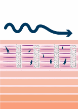 ossigenoterapia corpo